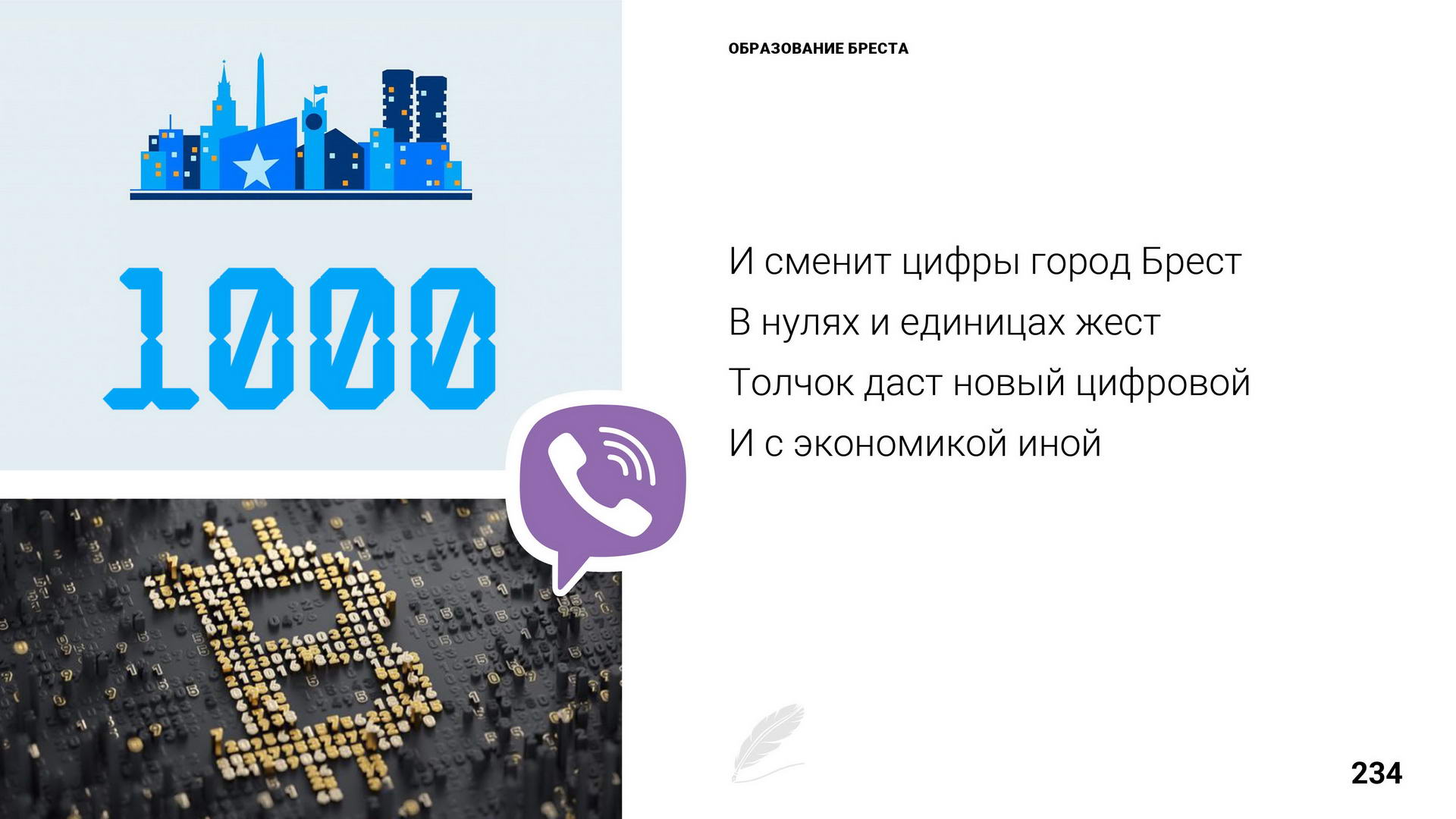 Брест 1000 лет